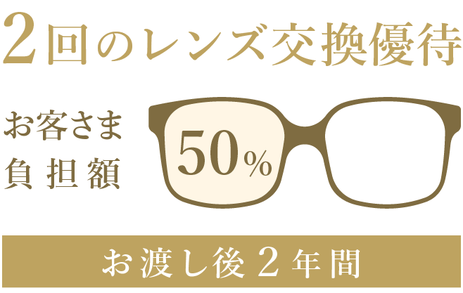 2回のレンズ交換優待